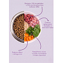 CEZZOO Natura Dog Fresh Beef Puppy 3kg